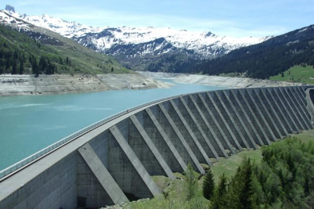 Water security