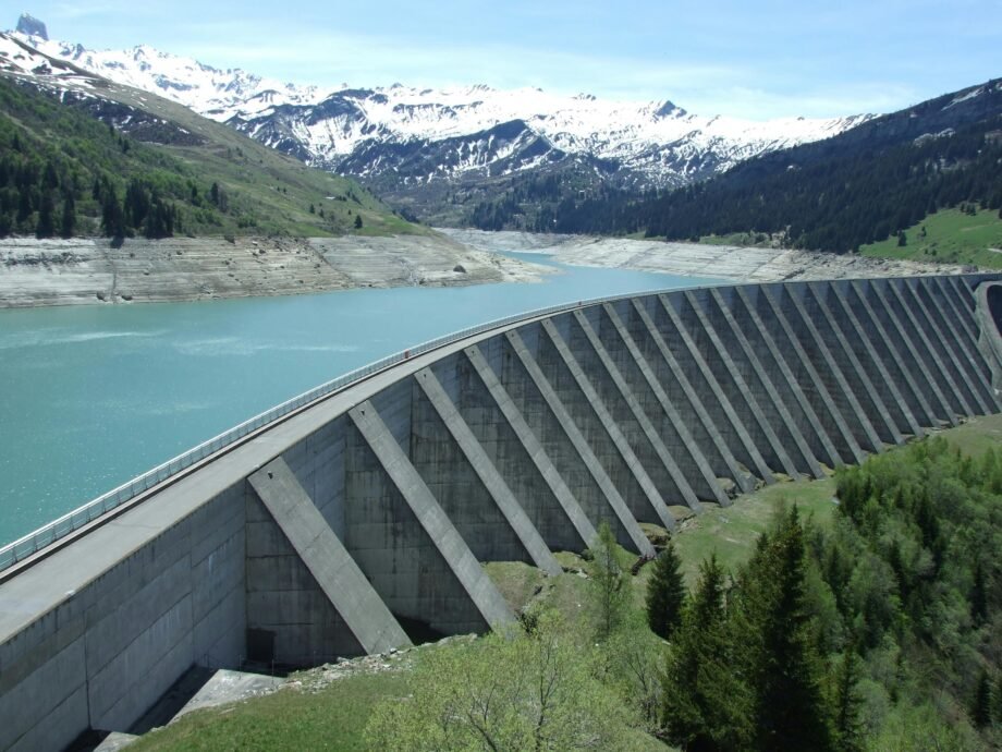 Water security