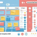 Illustration comparing visual Kanban-style workflow and structured task planning to represent project management tools in 2025